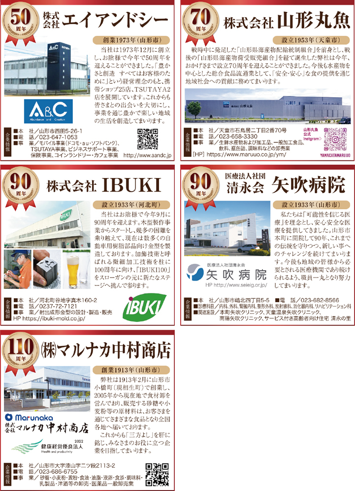 おめでとうごさいます 周年記念を迎える企業