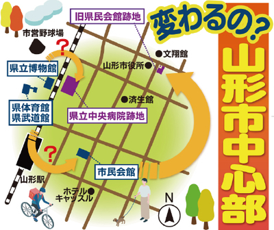 《おしえて！編集長》変わるの？山形市中心部