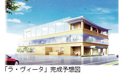 徳洲会グループで初の医療健康施設／メディカルフィットネス 年内オープン目指す