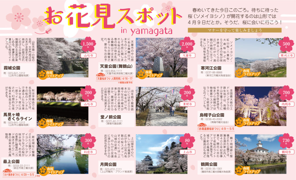 お花見スポット in YAMAGATA