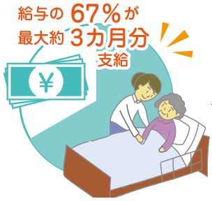 保険の基礎知識／No.07 介護休業給付金