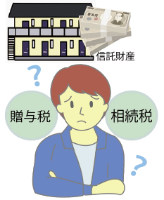 相続の基礎知識／（58）信託の相続・贈与税