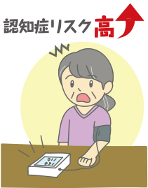 生活習慣病と脳疾患（上）