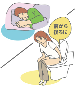 膀胱炎と腎盂腎炎
