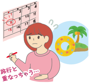 月経調整