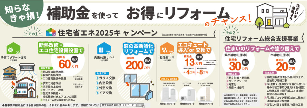 知らなきゃ損！補助金を使ってお得にリフォームのチャンス！
