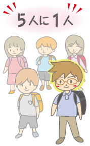 こどもの目の日