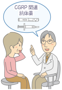 片頭痛（下）