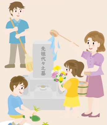お盆の豆知識