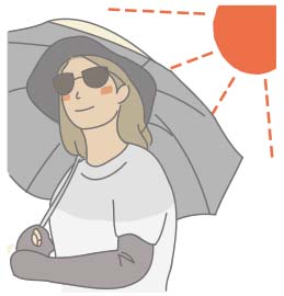 夏の紫外線対策