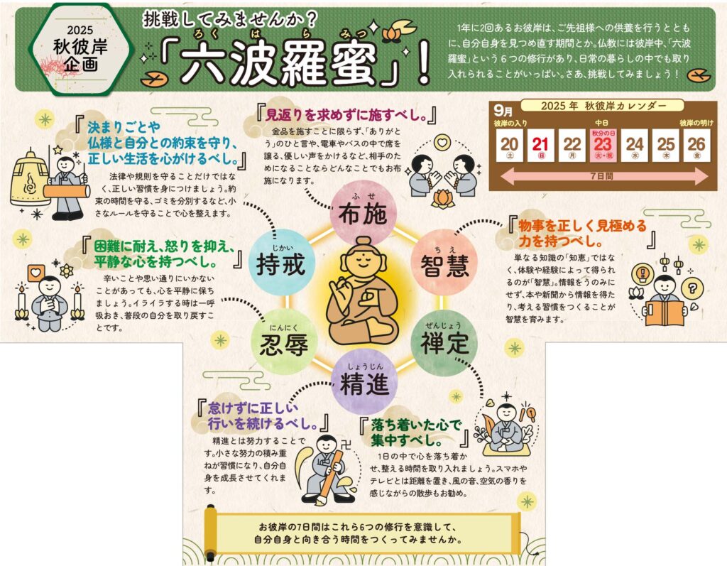 挑戦してみませんか？「六波羅蜜」！