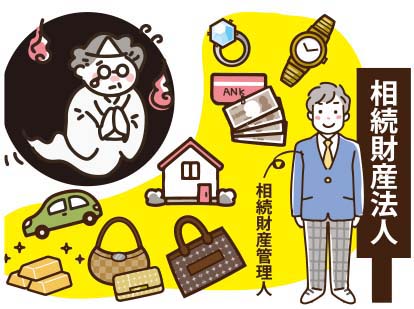 相続の基礎知識／（73）相続財産法人