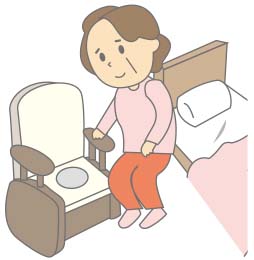 尿失禁とは