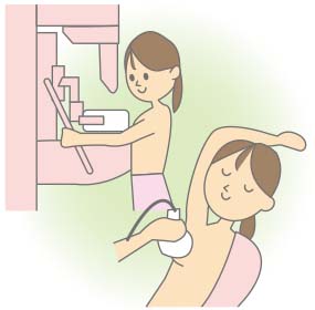 乳腺外来の現場から／乳がん検診