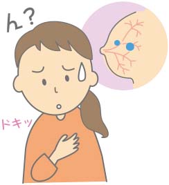 乳腺外来の現場から／乳腺症