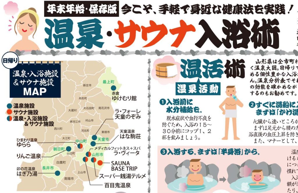 温泉・サウナ入浴術