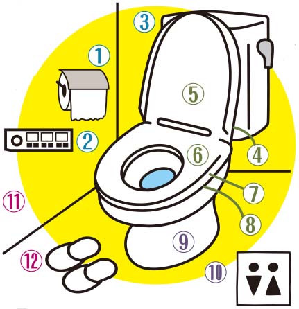 コツを知ったら毎日楽しい 家事ラク講座《35》トイレ掃除(下)